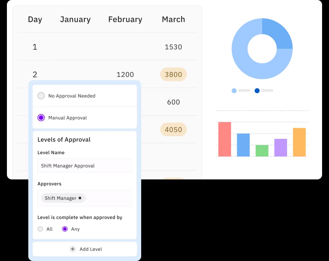 ESG Validate esg data