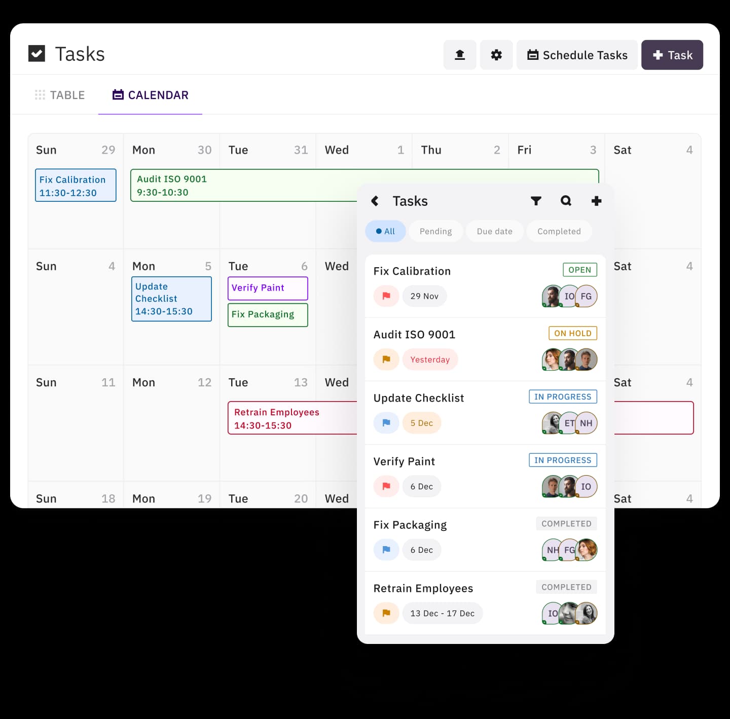 Capa quality management